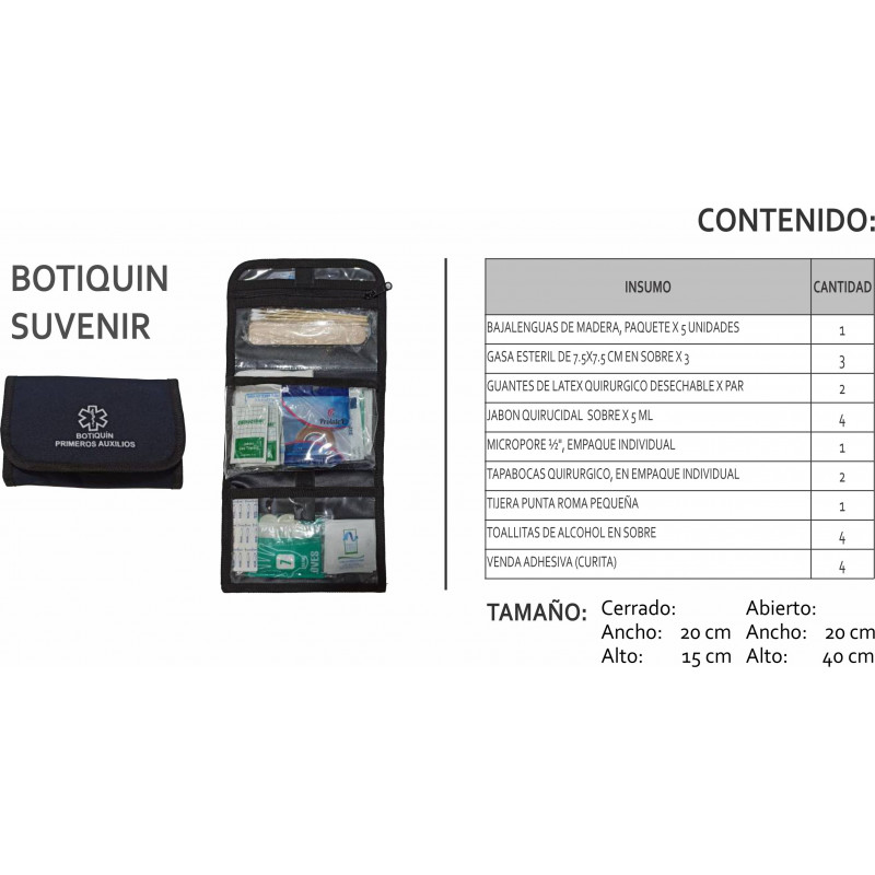 Botiquin souvenir