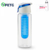 Botilito Lambert PETG 710ml