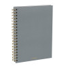 Libreta Malaki