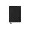 Libreta Mozart