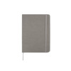 Libreta Mozart