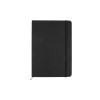 Libreta Curie