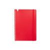 Libreta Nikola