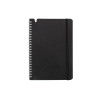 Libreta Nikola